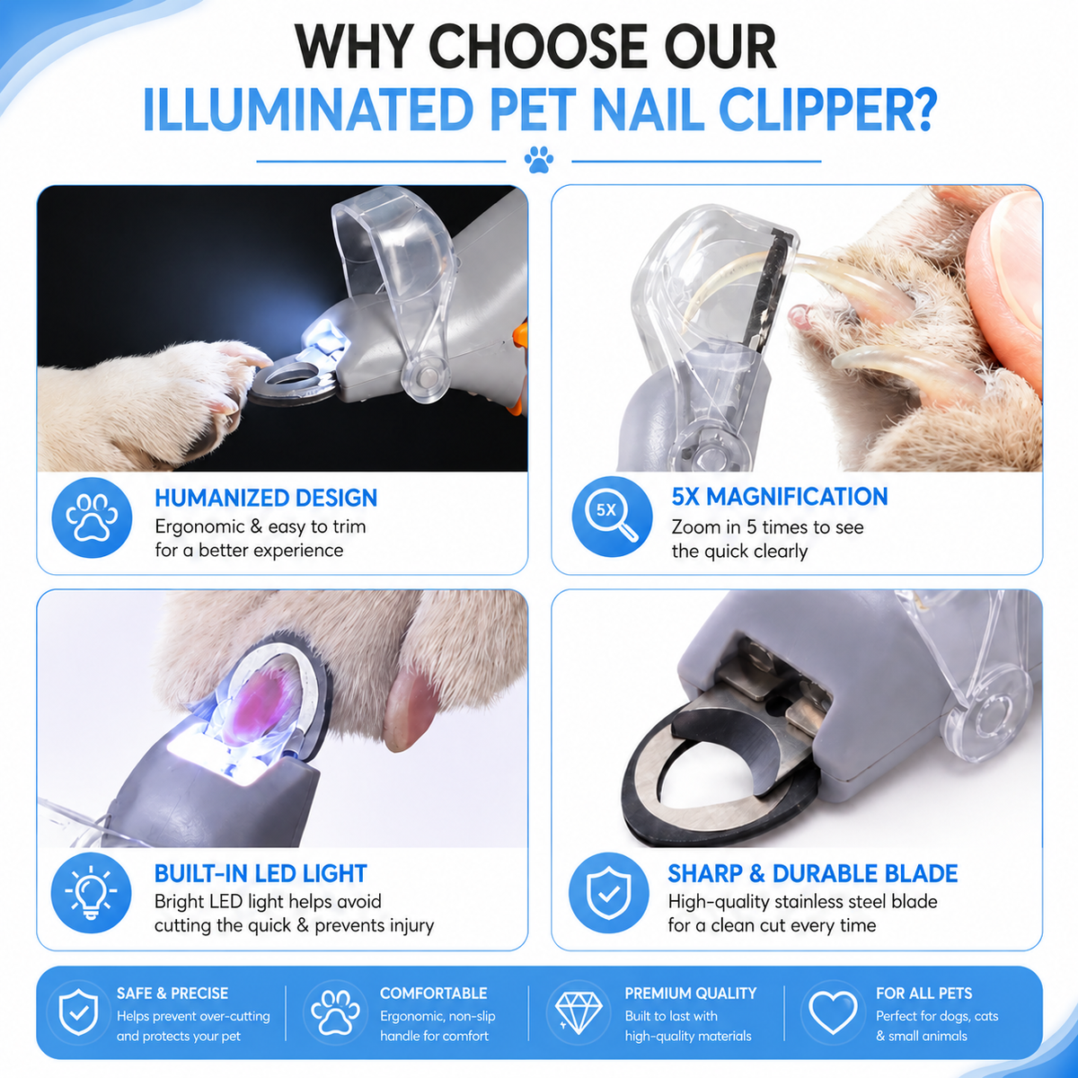 PawVision Pro LED Clippers