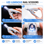 PawVision Pro LED Clippers