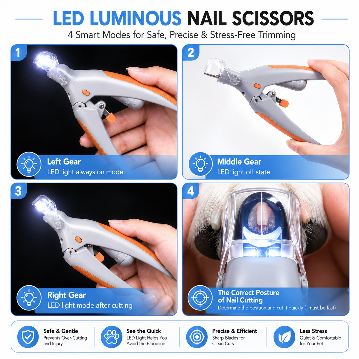 PawVision Pro LED Clippers